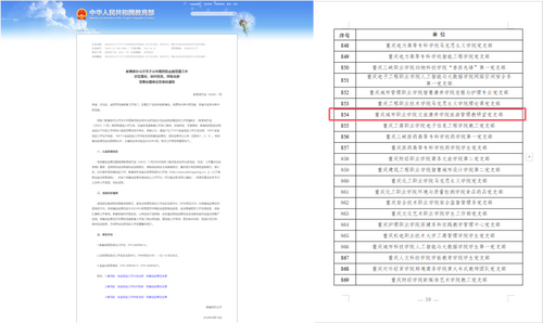 1.旅游管理教研室党支部立项国家样板支部.png