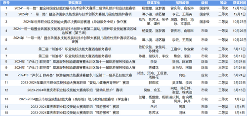 20.竞赛统计.png