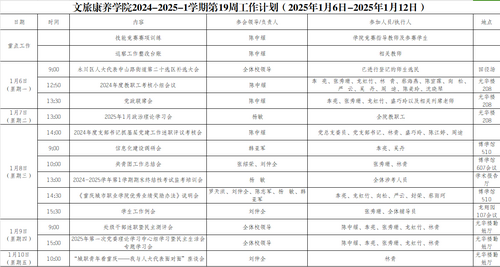 第19周1.png
